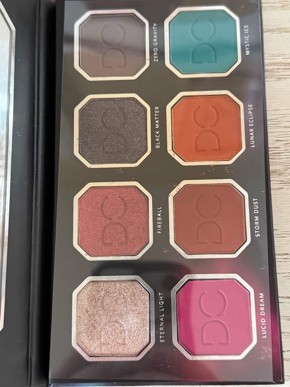 Dominique Cosmetics Celestial Thunder 8 Shades Eyeshadow Palette